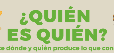 Tomando conciencia social sobre el papel de la ciudadanía en el desarrollo sostenible: los Mercaos Sociales del Sur como catalizadores locales de prácticas de consumo y producción sostenibles